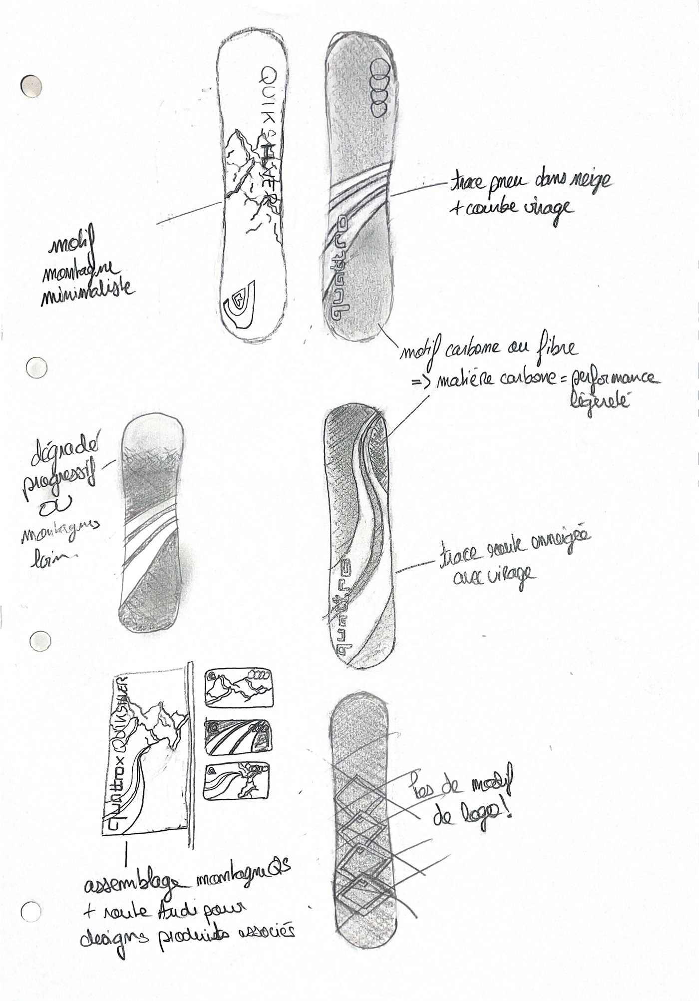 Premiers dessins, déclinaisons Quiksilver × Audi